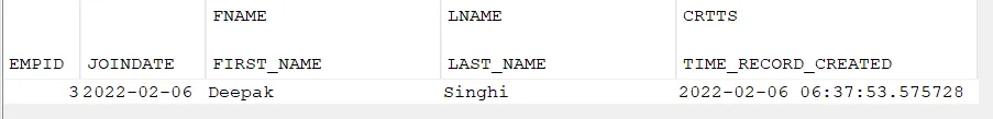 Employee table entry, Deepak starts with a capital D